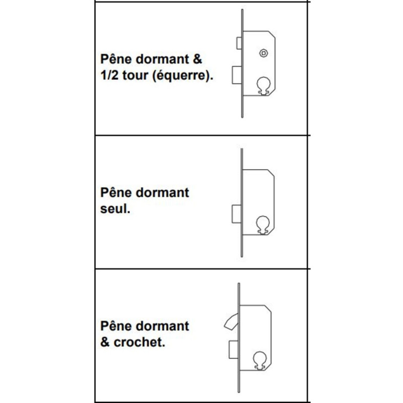 SERRURE MONOPOINT À LARDER POUR CYLINDRE MONOBLOC