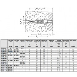 CHEVILLE UNIVERSELLE FISCHER UX - FIXATION POLYVALENTE