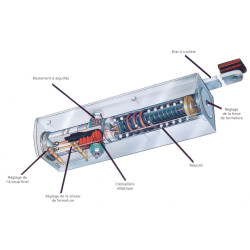 FERME-PORTE GEZE TS 3000 SANS BRAS