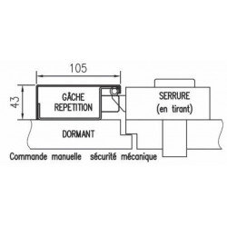 GÂCHE À RÉPÉTITION CARÉNÉE HERACLES - MODÈLE PERICLES