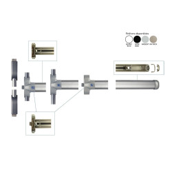 SYSTÈME ANTIPANIQUE PUSH COUPE-FEU HERACLES EVAK