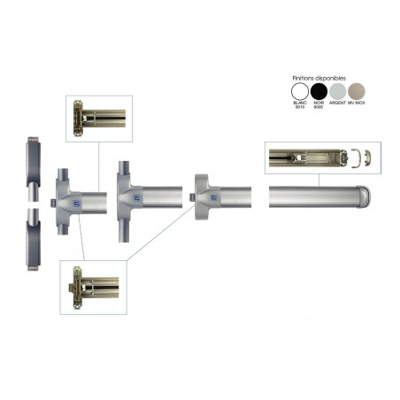 SYSTÈME ANTIPANIQUE PUSH COUPE-FEU HERACLES EVAK