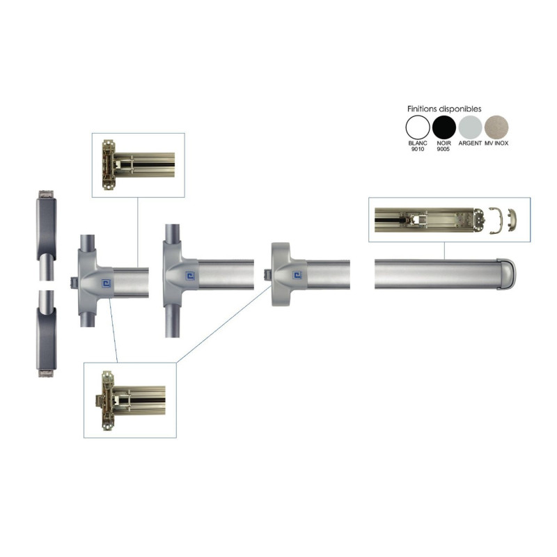 SYSTÈME ANTIPANIQUE PUSH COUPE-FEU HERACLES EVAK