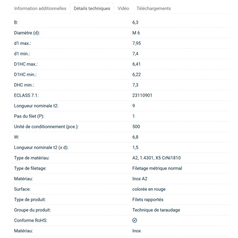 FILETS RAPPORTES INOX A2 M6 ROUGE LG 9 (1,5)  - CDT 500
