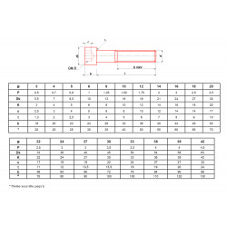 VIS MÉTAUX À TÊTE CYLINDRIQUE HEXAGONALE CREUSE BRUT CLASSE 12.9 DIN 912 8X55 BTE100 - ULTIMA CHC8X55.129
