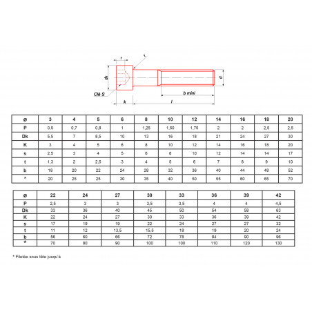 VIS MÉTAUX À TÊTE CYLINDRIQUE HEXAGONALE CREUSE BRUT CLASSE 12.9 DIN 912 8X55 BTE100 - ULTIMA CHC8X55.129