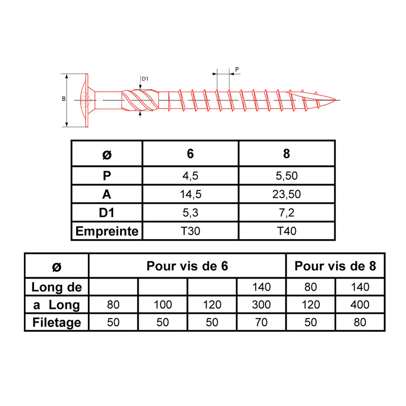 VIS DE CHARPENTE À TÊTE DISQUE 6 LOBES INTERNES ZINGUÉ - ULTIMA VBETX8X160SR