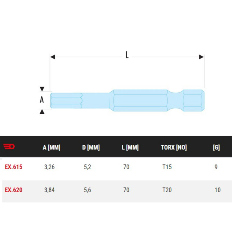 EMBOUT 1/4 TORX 20 LONG 70MM