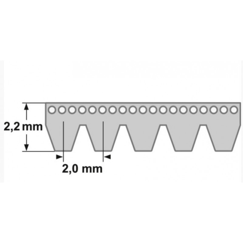 COURROIE STRIEE EN POLYURETHANE - PROFIL TB2