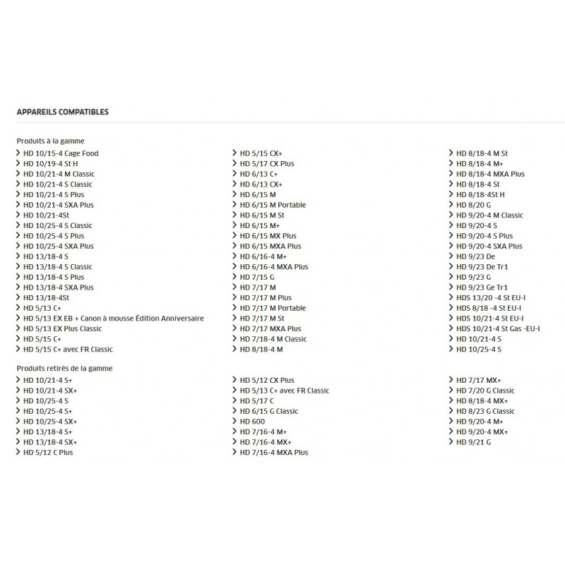 NETTOYEUR DE SURFACES FRV 30 REF 2.111-010.0