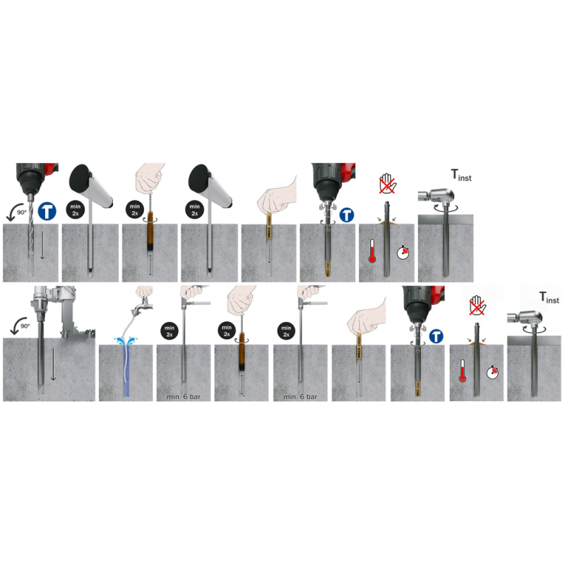 CAPSULE CHIMIQUE 20X170 Ø25 CA-QU 020  BOITE DE 6