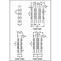 MAILLON DE RACCORD DOUBLE INOX 08B2