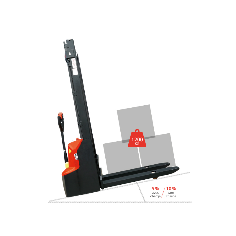 GERBEUR ELECTRIQUE LITHIUM 1200 KG ELEVATION 2500MM