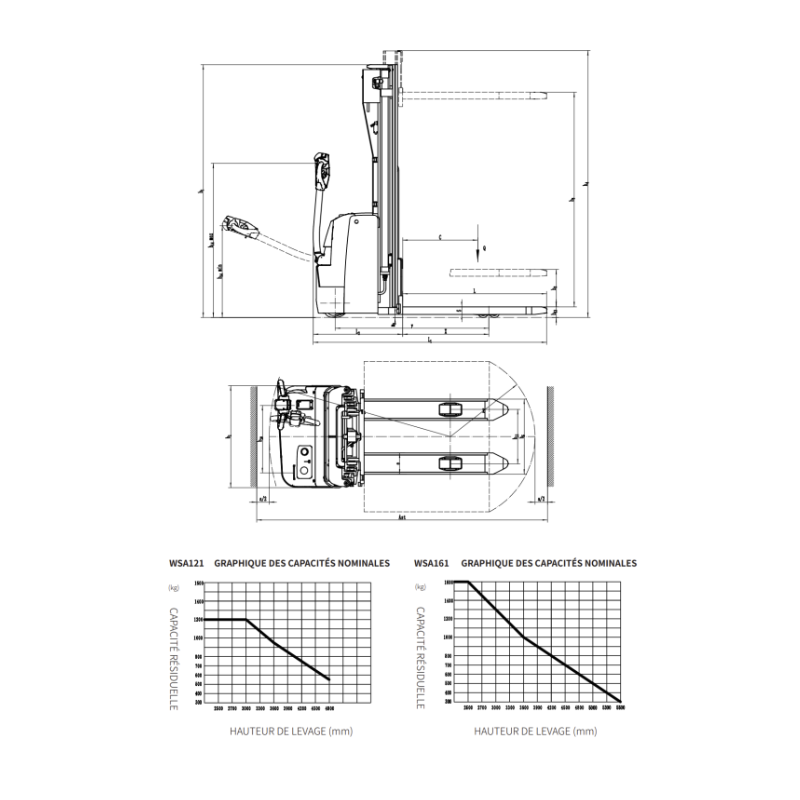 GERBEUR ELECTRIQUE PROFESIONNEL AU LITHIUM 1200 KG WSA121