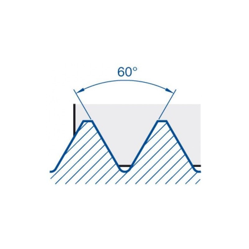 COFFRET DE TARAUD MAIN + FORET M3/M12