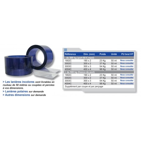 LANIERE POLAR 200X2 CDT 50M