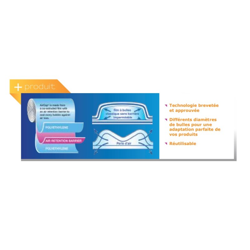 ROULEAU BULLE 1M20X150M