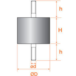 PLOT ANTIVIBRATOIRE CAOUTCHOUC Ø16 HT10 M/M M5