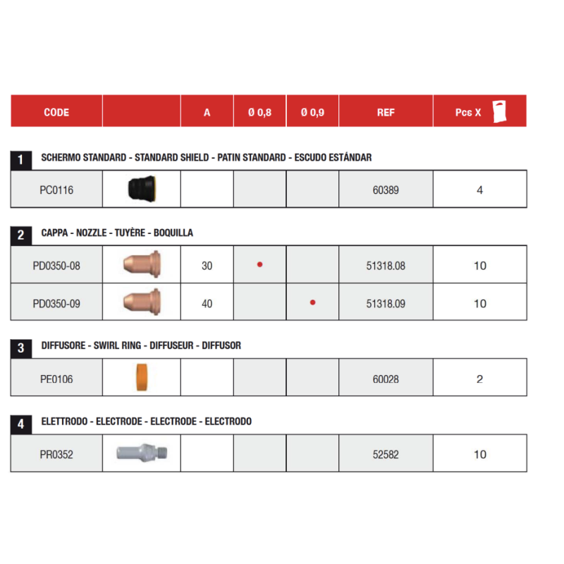 BLISTER DE 2 DIFFUSEUR D AIR S25/S25K/S30/S45 PIECES 3 SUR PHOTO