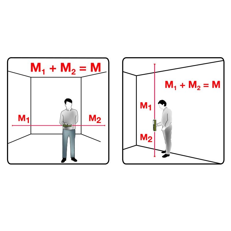 TELEMETRE FLASH DOUBLE LASER 50M