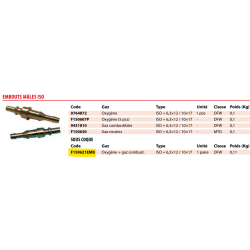 STOPTAC AUTO MALE OXY+AD coque