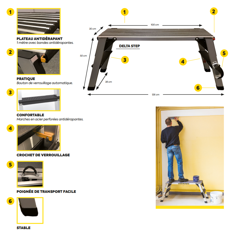 MARCHEPIED DELTA STEP