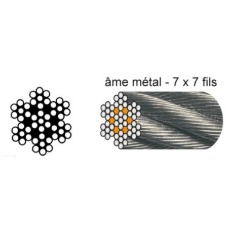 CÂBLE GALVA D.2MM 7X7 CRM 285 KG LE METRE