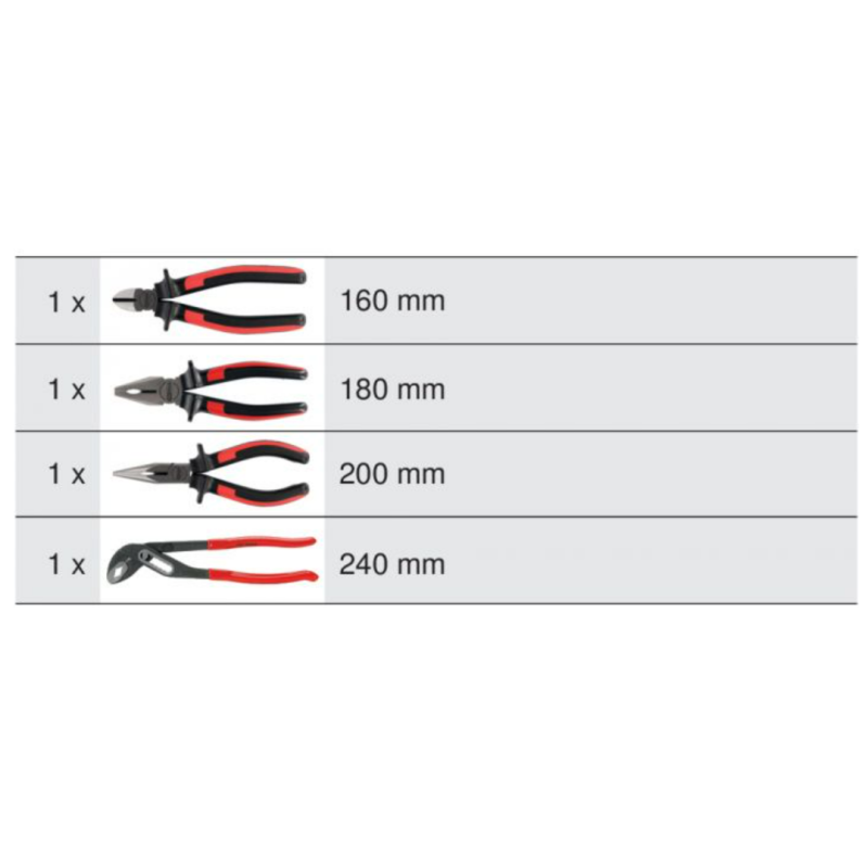 JEU DE 4 PINCES ERGOTOQUE