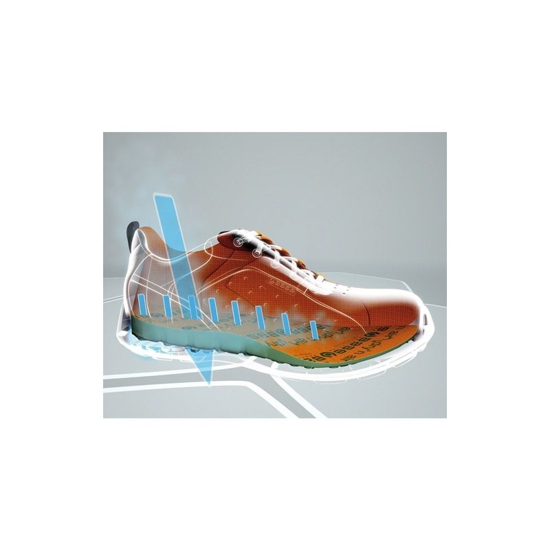 CHAUSSURES DE SECURITE BASSES S3 SRC B0609 RAFTING