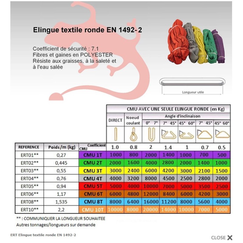 ELINGUE TEXTILE RONDE