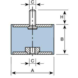 Plot Cylindrique Type B Ø80X70 LOT DE 16