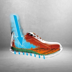 CHAUSSURES DE SECURITE BASSES S3 HRO CI SRC B1000 K-ROAD