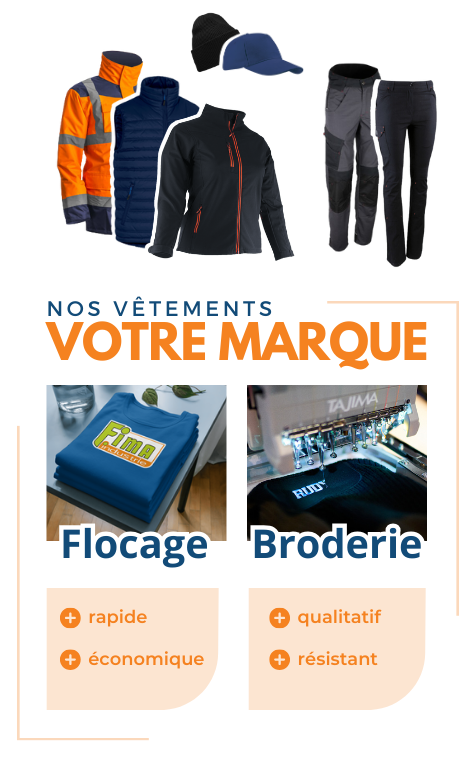 Comment choisir entre la broderie et le flocage